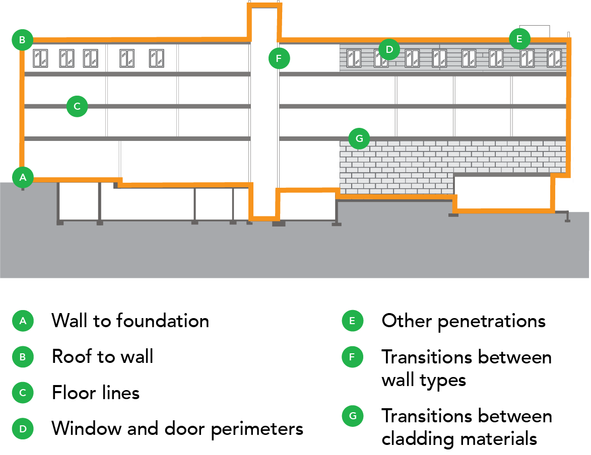 CAB Details 121818B